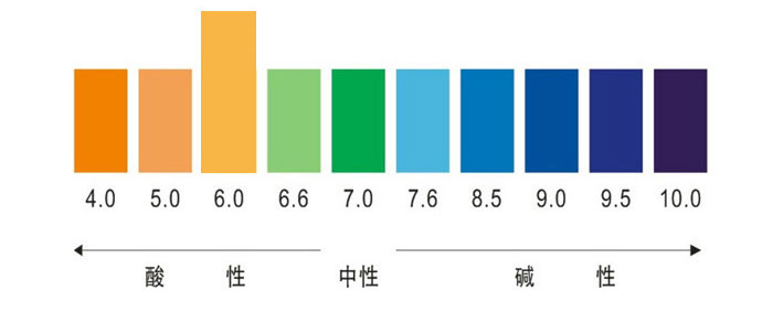 茶氏家族-古樹山茶麩洗發(fā)乳 茶氏家族-古樹山茶麩洗發(fā)乳
